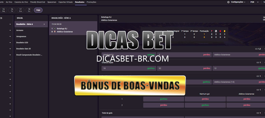 Problemas com Dicas Bet Online